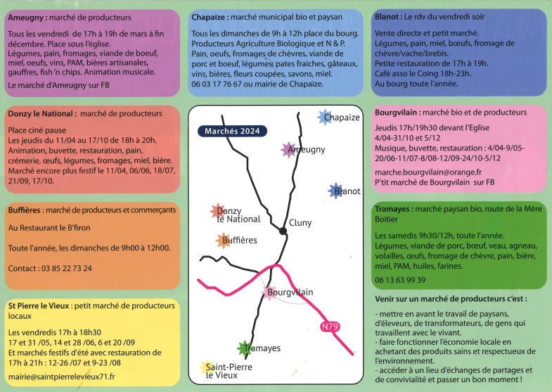 Marchés clunisois 2